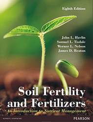 Soil Fertility and Fertilizers