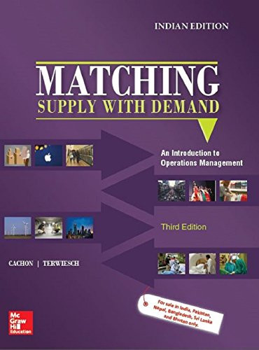 Matching Supply with Demand