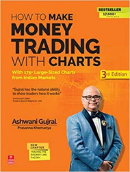 How to Make Money Trading with Charts