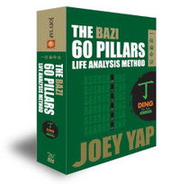 Bazi 60 Pillars - Life Analysis Method: Ding Fire