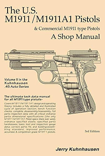 U.S. M1911/M1911A1 Pistols and Commercial M1911 Type Pistols