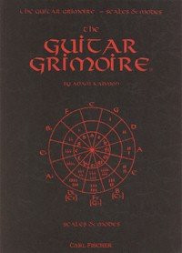 Guitar Grimoire: Scales and Modes