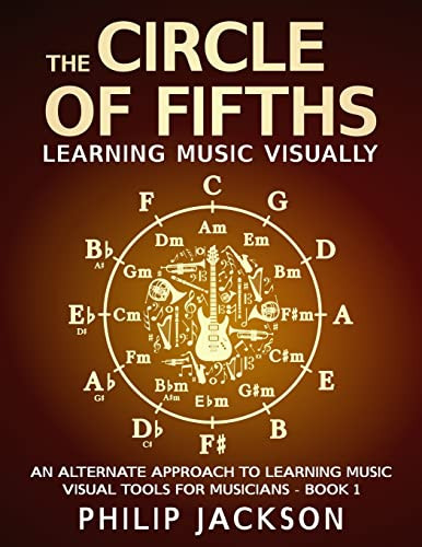 Circle of Fifths: visual tools for musicians