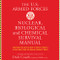 US Armed Forces Nuclear Biological and Chemical Survival Manual
