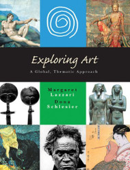 Exploring Art - Margaret Lazzari