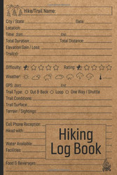 Hiking Log Book: Trail Journal / Memory Book For Adventure Notes