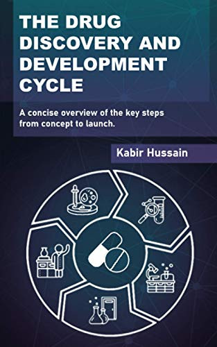 Drug Discovery and Development Cycle
