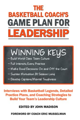 Basketball Coach's Game Plan for Leadership