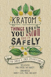 Kratom: Things You Need to Know to Use it Safely