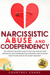 Narcissistic Abuse and Codependency