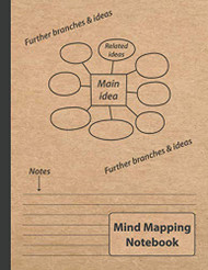 Mind Mapping Notebook