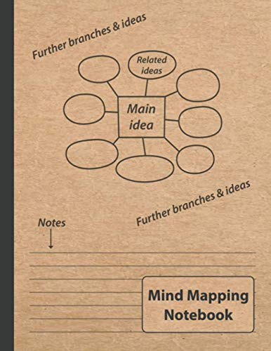 Mind Mapping Notebook