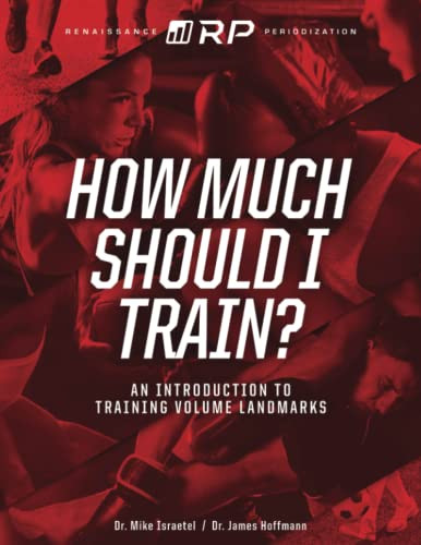 How Much Should I Train