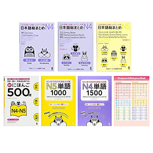 Nihongo So Matome JLPT N4 N5 Tango Vocabulary Practice Questions