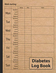 Diabetes Log Book: 2-Year Daily Blood Sugar Level Tracking Book