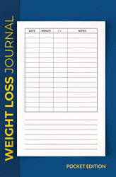 Weight Loss Journal: Pocket Sized Daily Weight Loss Planner Tracker
