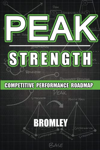 Peak Strength: Competitive Performance Roadmap