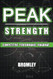 Peak Strength: Competitive Performance Roadmap