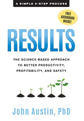 Results: The Science-Based Approach to Better Productivity