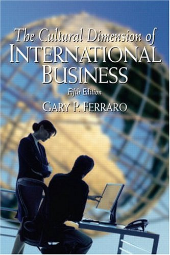 Cultural Dimension of Global Business
