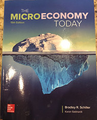 Micro Economy Today (Microeconomy Today)