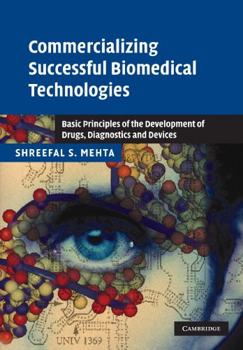 Commercializing Successful Biomedical Technologies