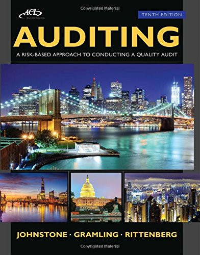 Auditing