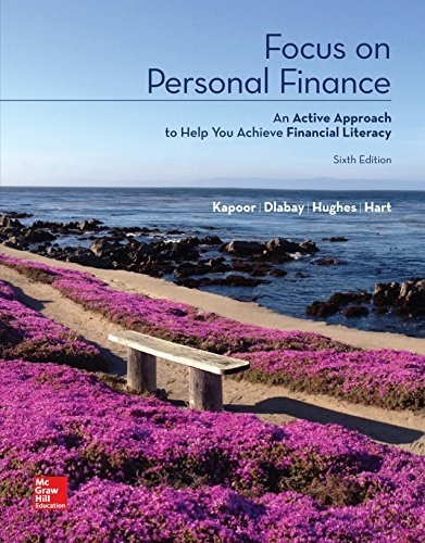 Focus on Personal Finance