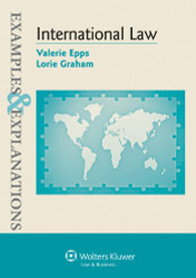 International Law Examples & Explanations