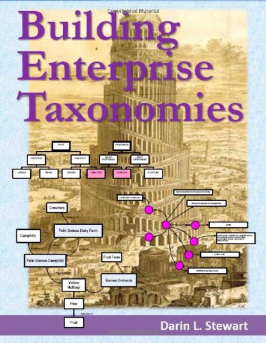 Building Enterprise Taxonomies