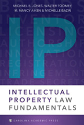 Intellectual Property Law Fundamentals