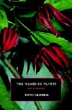 Names of Plants
