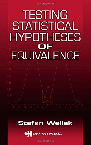 Testing Statistical Hypotheses of Equivalence