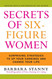 Secrets of Six-Figure Women: Surprising Strategies to Up Your