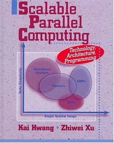 Scalable Parallel Computing: Technology Architecture Programming