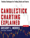 Candlestick Charting Explained: Timeless Techniques for Trading