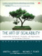 Art of Scalability The