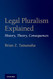 Legal Pluralism Explained: History Theory Consequences