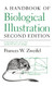 A Handbook of Biological Illustration
