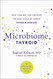 Microbiome Thyroid