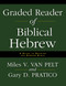 Graded Reader of Biblical Hebrew