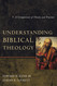 Understanding Biblical Theology Understanding Biblical Theology