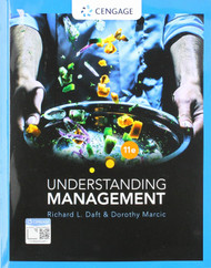 Understanding Management