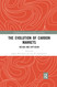 The Evolution of Carbon Markets: Design and Diffusion