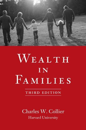 Wealth in Families