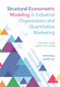 Structural Econometric Modeling in Industrial Organization and