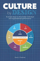 Culture by Design