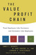 The Value Profit Chain: Treat Employees Like Customers and Customers