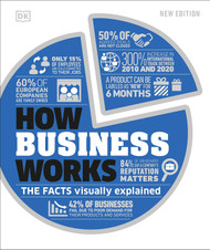 How Business Works (DK How Stuff Works)