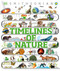 Timelines of Nature: From Mountains and Glaciers to Mayflies and